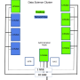 cluster-diagram-stp.png